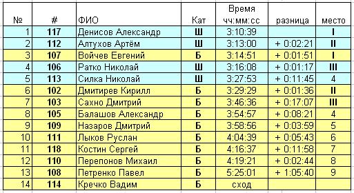 победная100.JPG