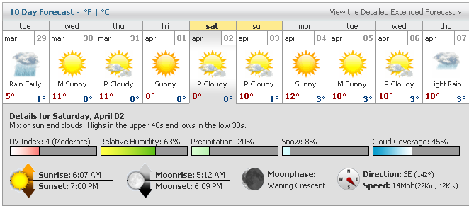 www.intellicast.com_2011-3-29_21-55-40.png