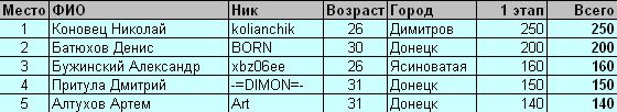 элита.jpg