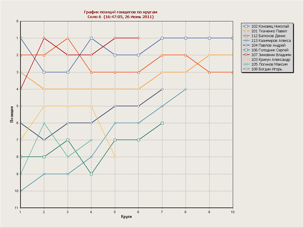 graph1.gif