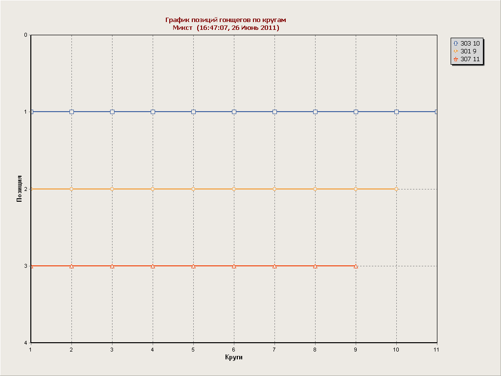 graph4.gif