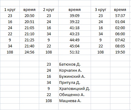 31.07.jpg
