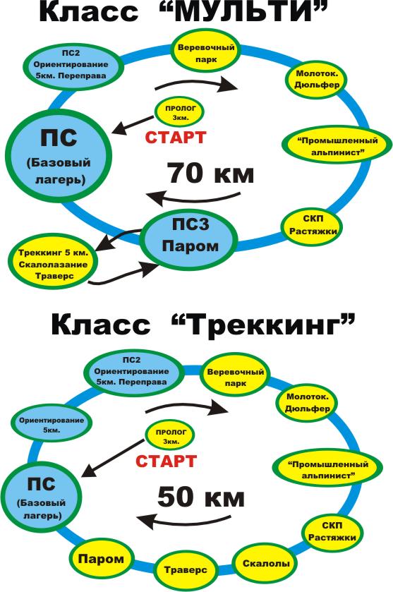 СхемаДЖПГ.jpg
